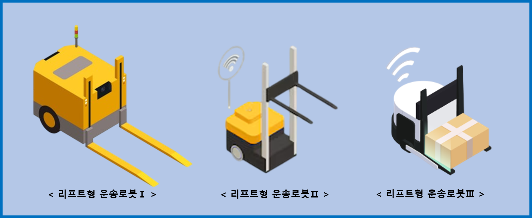 리프트형 운송로봇.png