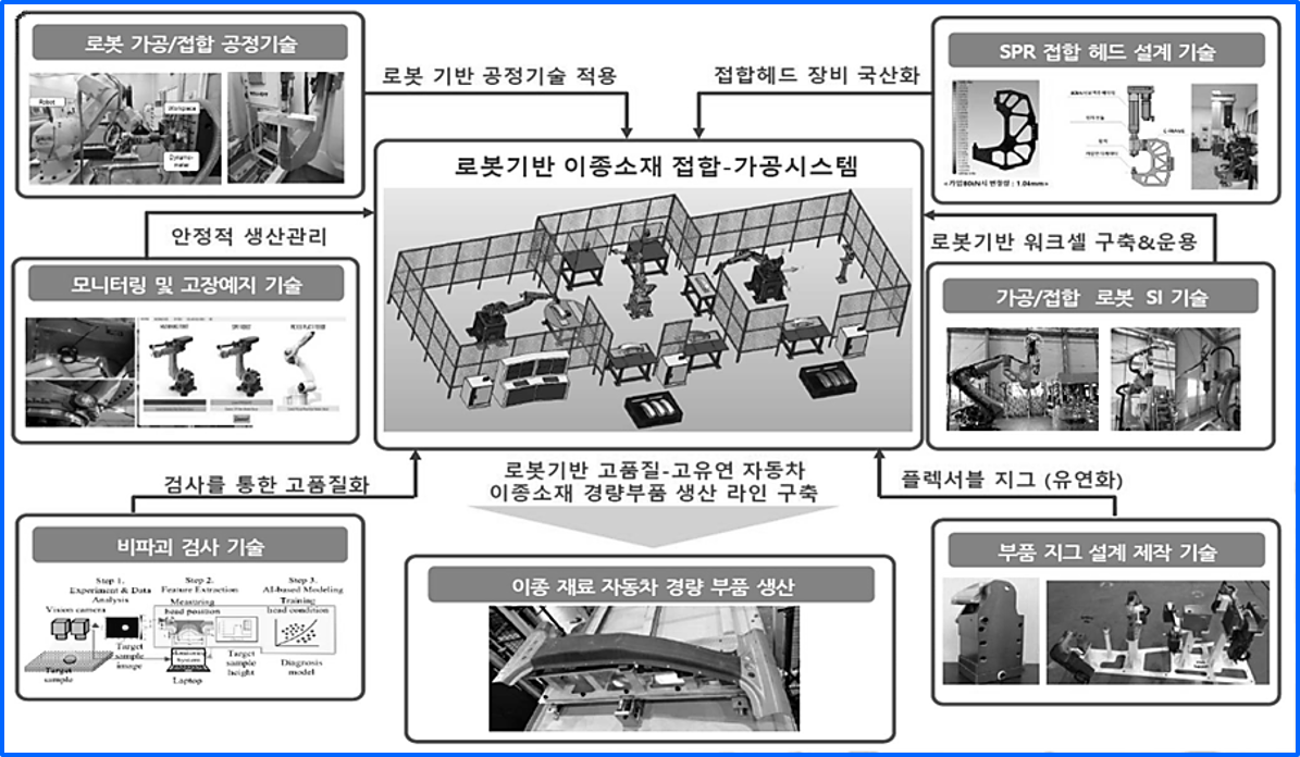 그림1.png